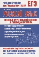 Русский язык. Полный курс средней школы в таблицах и схемах. Жуковина Е.  фото, kupilegko.ru